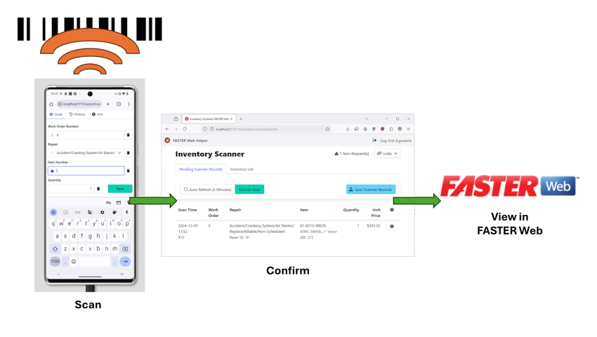 Inventory Scanner Module Workflow