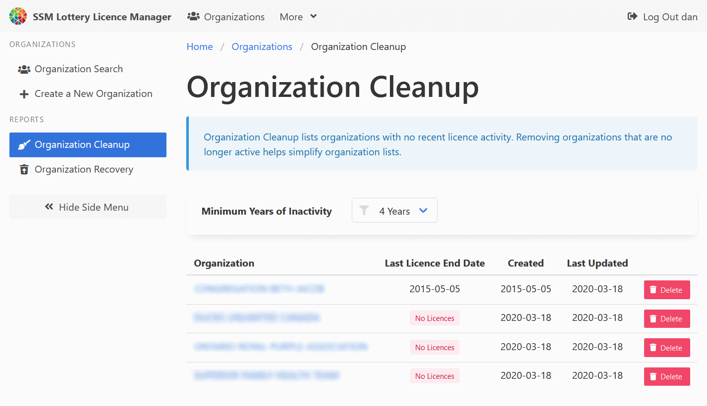 Organization Cleanup